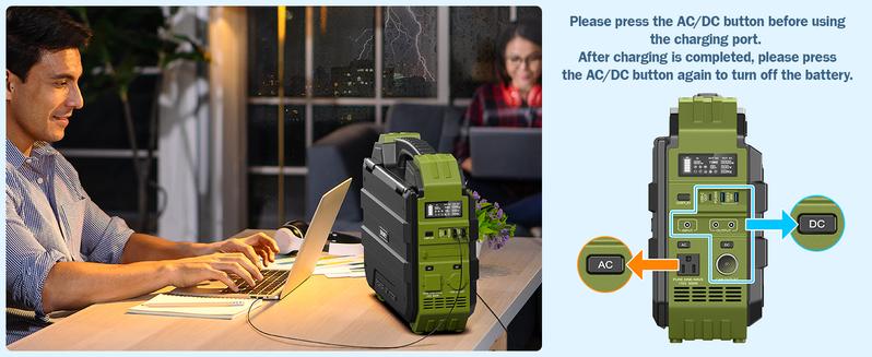 BROWEY Portable Power Station, 1000W Solar Generator with Built-in Solar Panel, 614WH/192000mAh LiFePO4 Battery Pack, AC/DC/USB/PD Outputs, for Outdoor Camping, RV Travel, Emergency Preparedness