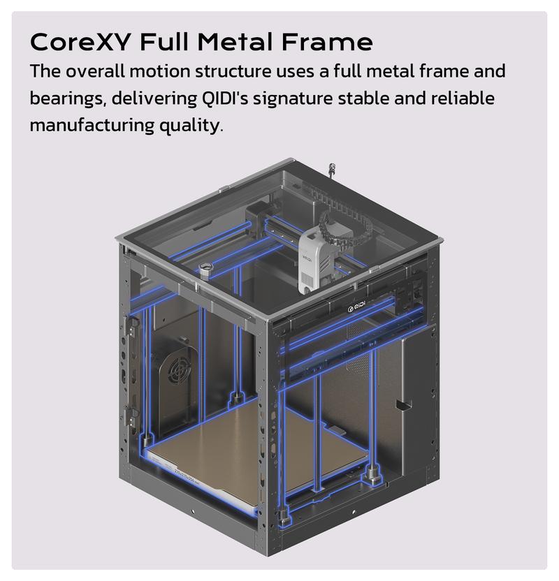 QIDI Q2 3D Printer, New for 2025, Supports Multi-Color and Multi-Material Special Printing, high Speed & Precision, 65°C Heating Chamber, AI Camera, Enclosed CoreXY, 270 x 270 x 256 mm Build Volume