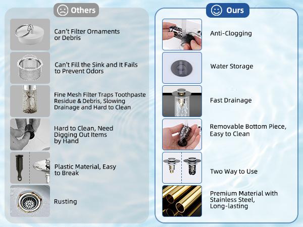 Hibbent Upgraded 3 in 1 Bathroom Sink Drain Strainer, Universal Pop Up Stopper with Removable Stainless Steel Filter Basket Hair Catcher, Sink Plug for 1.1''~2.36'' Basin, Brass Bullet Core, Grey