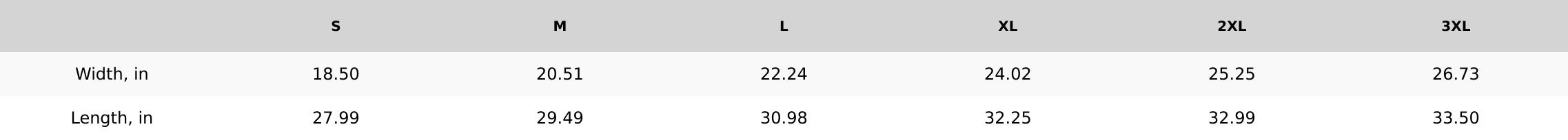 "OMG" Unisex Staple Tee