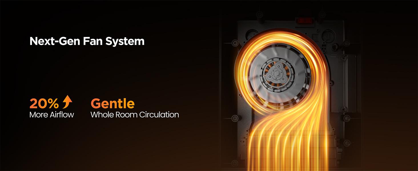 GiveBest Wall Heater for Bathroom, 1500W Fast Heating Electric Space Heater with ALCI Plug, Adjustable Thermostat, 3 Heating Modes, 24H Timer, Easy Mounted Heater for Indoor Use, Home, Office, White