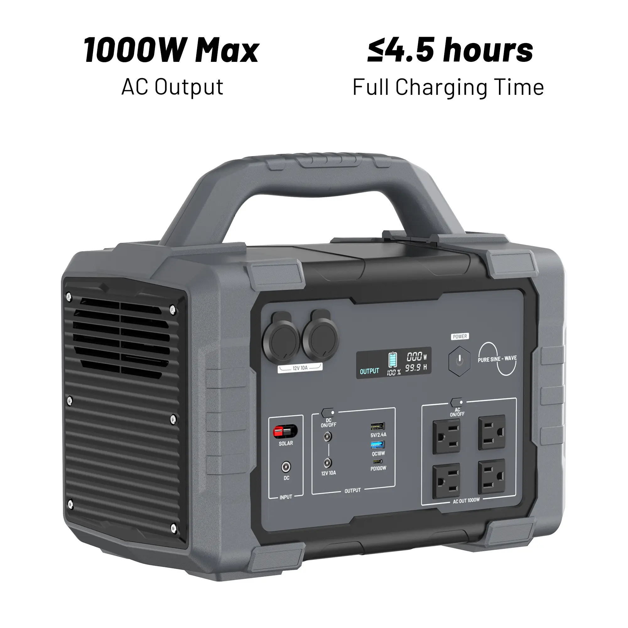 High-Power Portable Power Station, 1000W Max 1024Wh Rechargeable Battery-Operated Unit with Built-in BMS, Digital Display, 4x120V AC Outlets, USB Ports, USB Type-C, Fast-Charging, 200W-400W Solar Panels Optional, Ideal for Camping & Emergencies