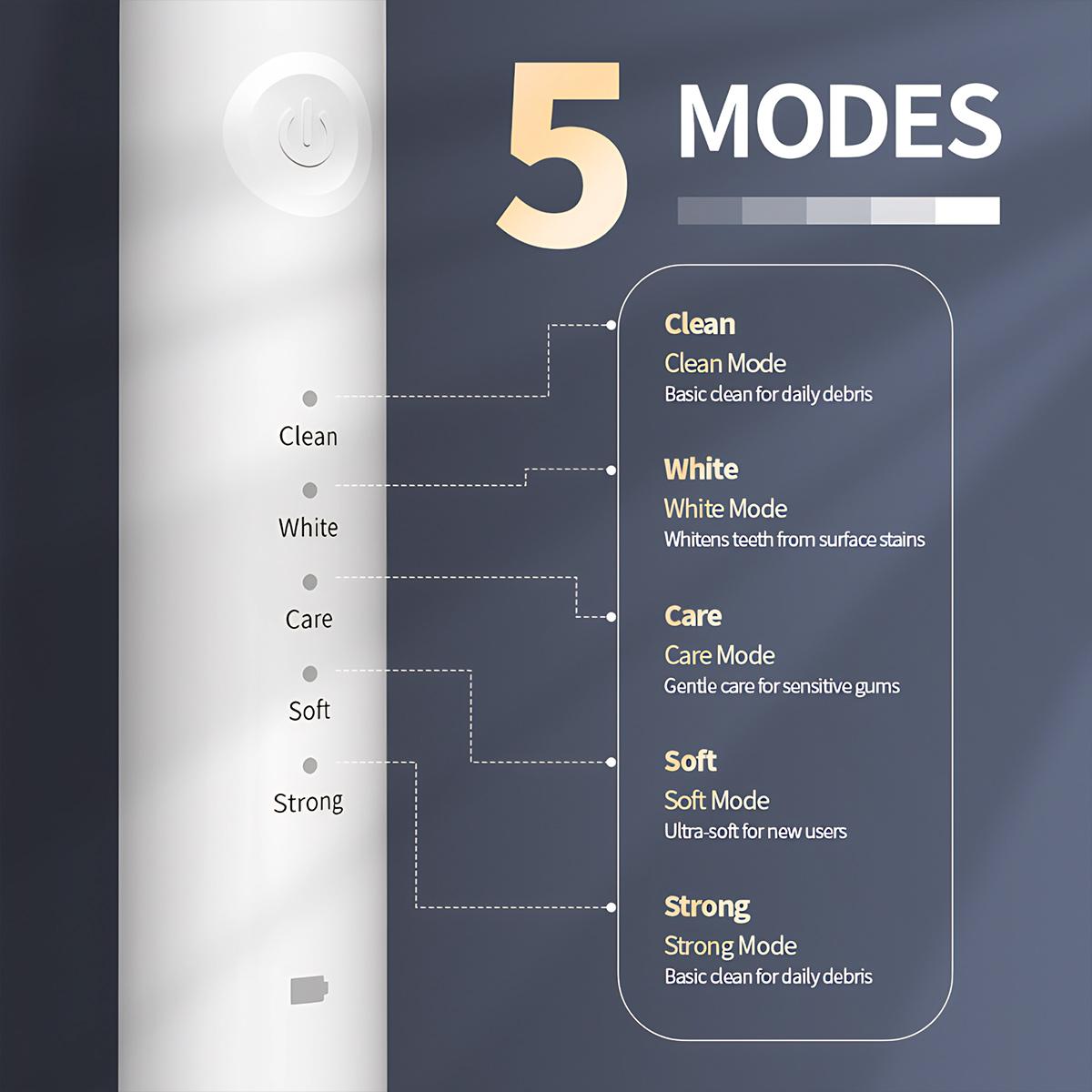 MY HEART FLY Rechargable Oral Plaque/Tartar Remover for Teeth, Dental Calculus Remover, Teeth Cleaning Kit with 5 Adjustable Modes, IPX7 Waterproof, Oral Care Tool for Adults, Pets (Cats/Dogs)