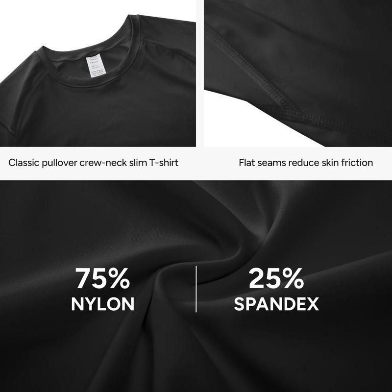 【LIVE】Nebility Men's Athletic Compression Short Sleeves Shirts High Elastic & Compression Wicking Workout Shirts for Enhanced Performance Summer Active Wear