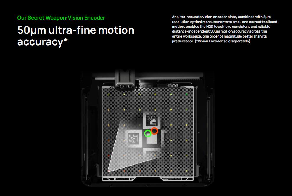 Bambu Lab H2D 3D Printer, Dual-nozzle Multi-material 3D Printing, Optional 10W/40W Laser and Cutting Module, 350*320*325 mm³ Print Volume, 5μm Resolution Optical Motion Calibration, Closed-loop Servo Extruder, 350°C Nozzle & 65°C Active Chamber Heating