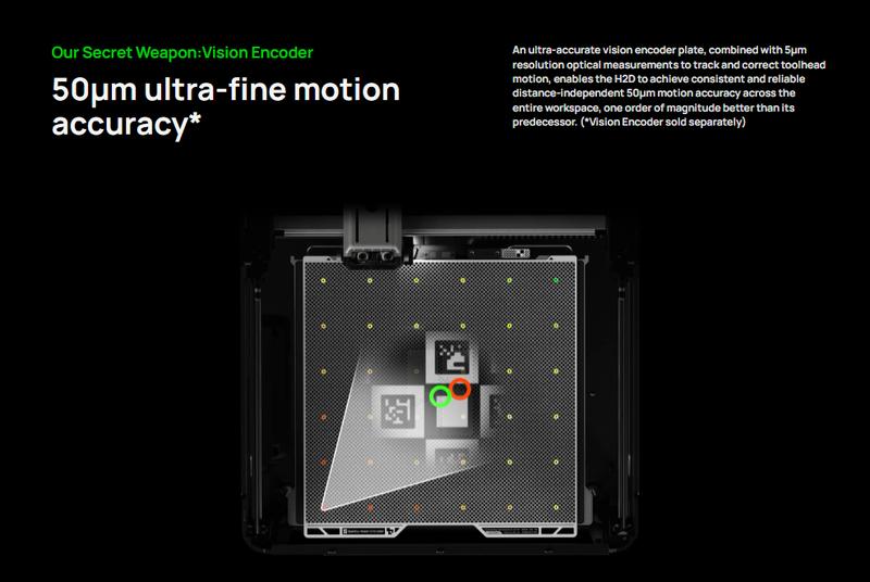 Bambu Lab H2D 3D Printer, Dual-nozzle Multi-material 3D Printing, Optional 10W/40W Laser and Cutting Module, 350*320*325 mm³ Print Volume, 5μm Resolution Optical Motion Calibration, Closed-loop Servo Extruder, 350°C Nozzle & 65°C Active Chamber Heating Bambu Lab H2D 3D Printer, Dual-nozzle Multi-material 3D Printing, Optional 10W/40W Laser and Cutting Module, 350*320*325 mm³ Print Volume, 5μm Resolution Optical Motion Calibration, Closed-loop Servo Extruder, 350°C Nozzle & 65°C Active Chamber Heating