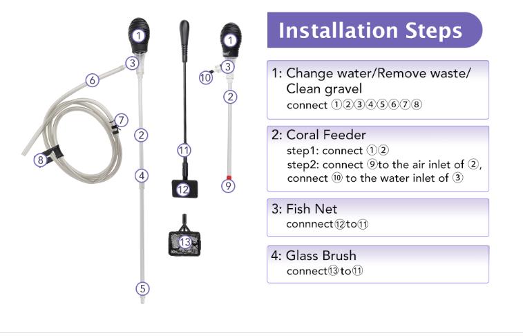Hygger Fish Tank Cleaner 3 in 1 Siphon Coral Feeder Kit for small Tank ，Hand Siphon Hose to Remove and Change Water or Sand in Minutes - Fish Aquarium Accessories, Supplies & Cleaning Tools