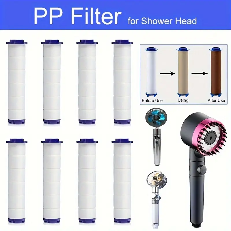 10-Pack PP Material Shower Filters Cartridges (Bulk Packs for Filtered Showerheads) - High-Output Handheld Replacement, Chlorine/Fluoride/Hard Water Remover, Indoor Bathing Use, 10pcs Impurity-Free Water Solution