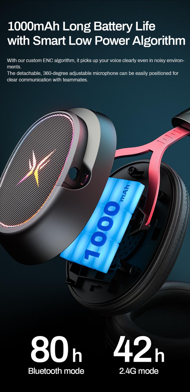 [New Year Picks] TAGRY K3 Gaming Headset - 7.1 Surround Sound - 50mm Drivers - Memory Foam Cushion - Bluetooth 5.3-USB-A/C Dual Interface 2.4G - Wired 3.5mm Audio Jack - For PC, Mac, PS4, PS5,Switch, Xbox, Smart Phone, Laptop, Smart Watch, Tablet