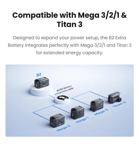 OUPES B2 Extra Battery 2048Wh Portable Power Station LiFePO4 Solar Generator Battery 42lbs for RV Outdoors Camping Home Backup