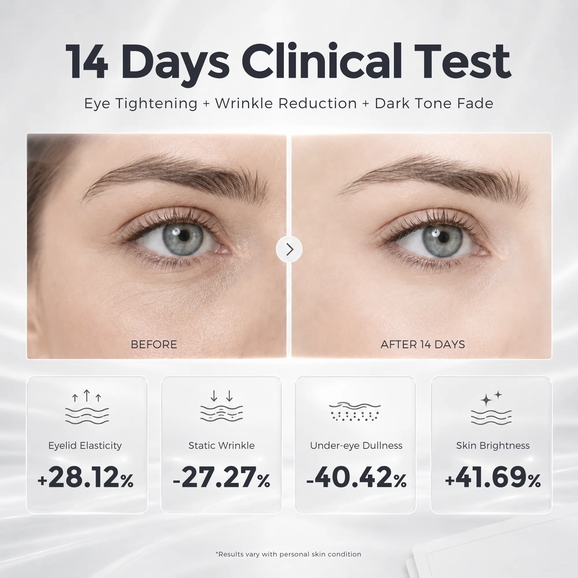 Korean Brand VEIRFOO Hydrating Firming & Anti-Wrinkle Eye Cream