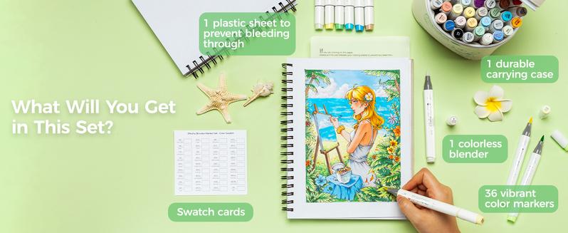 Ohuhu Alcohol Markers Supreme Brush Tip: 24 & 36-Color Brush & Chisel Double Tipped Art Marker Set for Artist Adults Coloring Illustrations -Honolulu Plus-Refillable