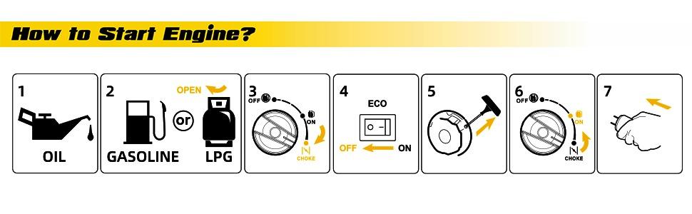 Aceup Energy 4000W Portable Quiet Inverter Generator - Dual Fuel (Gas/Propane), RV-Ready, EPA Compliant