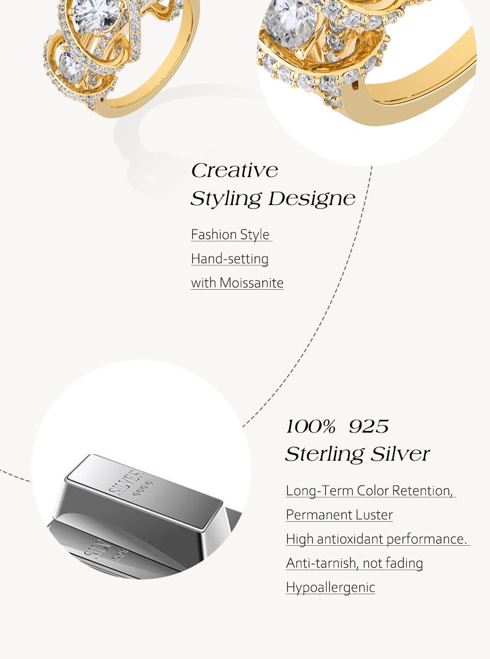 ATTAGEMS Classic D Color Round Cut 1ct Lab-Created Moissanite Ring for Women 18k Gold Plated Perfect Birthday Gift for Her Wedding Jewelry R327 SpringStatements