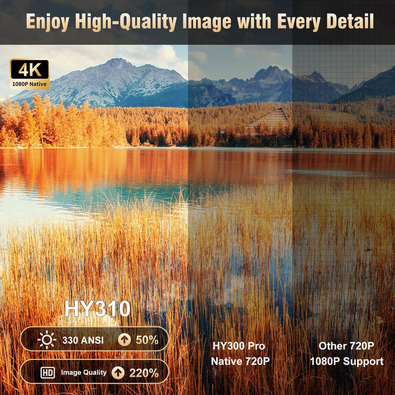 [US warehouse] Magcubic HY310 Auto Focus Projector 330ANSI 4K Videosource Supported Native 1080P BT5.4 Android 11 WIFI6 60Hz Reflash Allwinner H713 180° Flexible Rotating Built-in Speaker Portable Home Cinema 130" Screen Lightweight