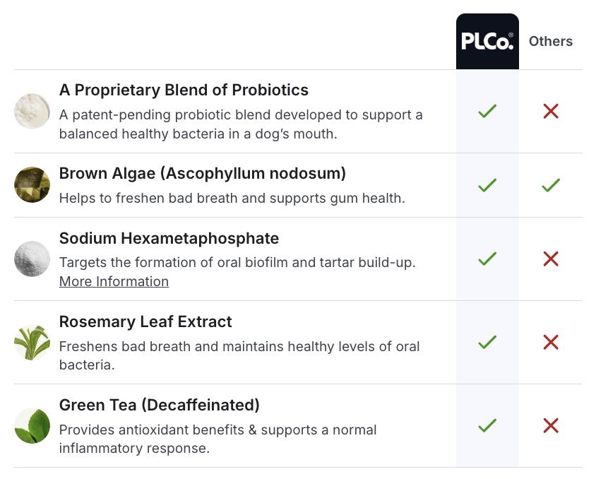 3x ProBright Advanced Dental Powder - Helps Reduce Bad Breath, Clean Teeth and Target Tartar Buildup. Backed by Two Clinical Studies