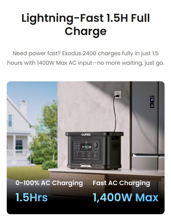 OUPES Exodus 2400W 2232Wh Portable Power Station 2400W Output LiFePO4 Battery Solar Generator for Home Backup Camping & RVs with APP Control