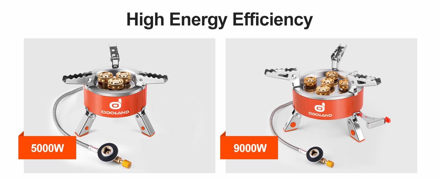 Odoland 9000W Portable Camping Stove Lightweight Camp Stove Collapsible Backpacking Stove with EVA Box for Outdoor Camping Cooking Hiking and Picnic Emergency