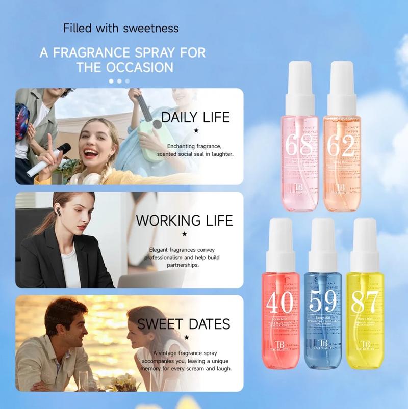 VictoriaKey Summer Limited Edition Brazilian Fragrance Mist Set Natural Fresh Scent for Travel Home Office Perfect Holiday & Christmas Gift(Alcohol-Free ), fruity perfume set