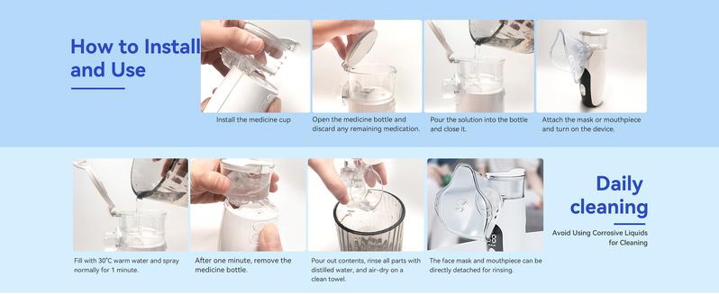 Portable Nebulizer Machine (Smart Digital Display) - For Adults & Kids, Mouthpiece + Mask, Handheld for Home & Travel Breathing Needs