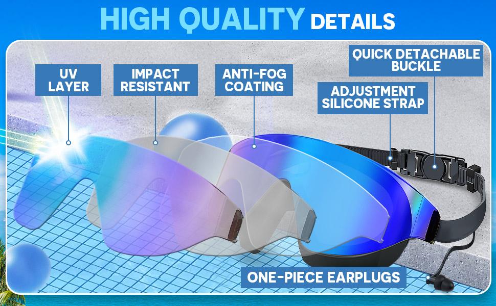 Upgrade Swim Goggles 2Pack, Frameless Wide View Swimming Goggles, Anti-Fog Anti-UV No Leaking Pool Goggles for Men Women Adult Upgrade Swim Goggles 2Pack, Frameless Wide View Swimming Goggles, Anti-Fog Anti-UV No Leaking Pool Goggles for Men Women Adult