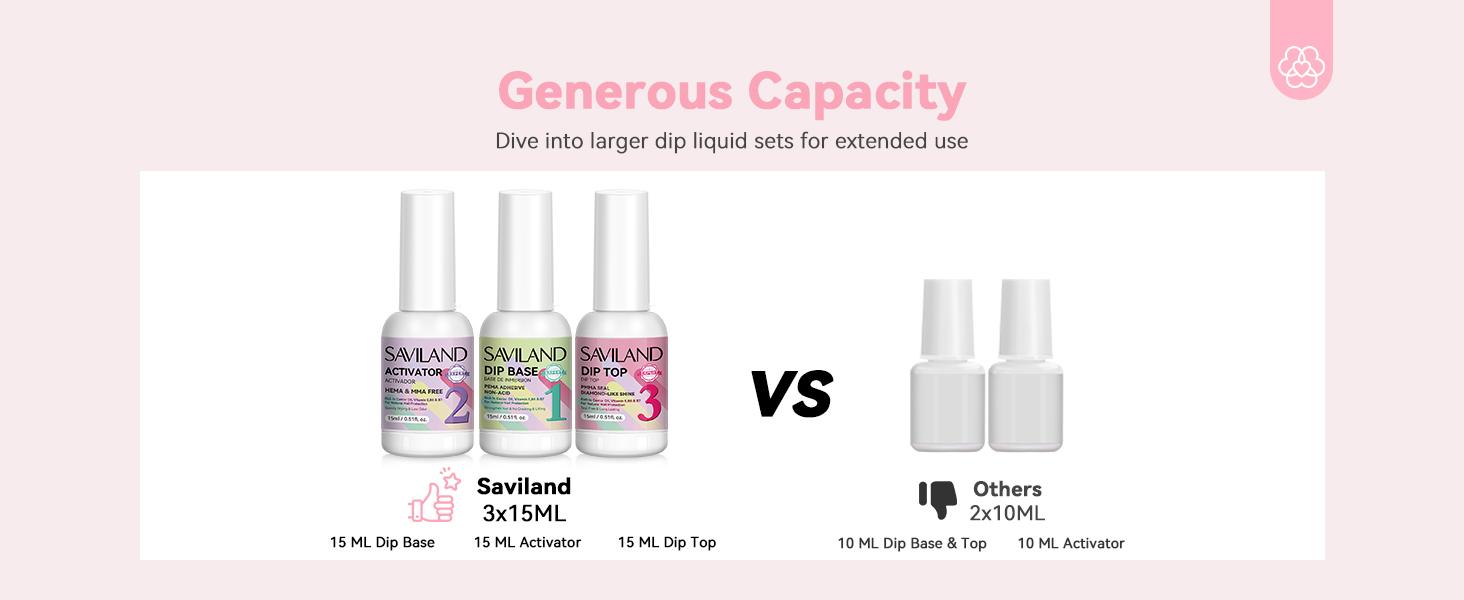 SAVILAND Clear Nail Dip Powder Kit Starter: 60g 2oz Kreatin Dip Powder Nail Liquids Dipping Powder Activator Base Top Coat Professional Dip Nail Kit Repair for French Manicure Salon Home DIY Nail Art