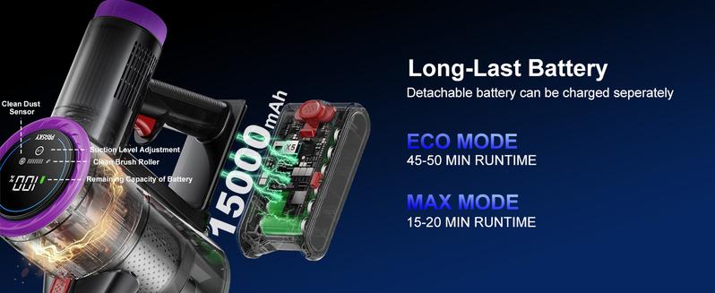 PRASKY Cordless Vacuum Cleaner – 46KPA Powerful Suction, LED Touchscreen, Self-Standing, 8-in-1 Lightweight Stick Vacuum for Pet Hair, Carpet,Car & Hard Floor, Up to 50 Mins Runtime with Removable Battery Multifunctional Durable