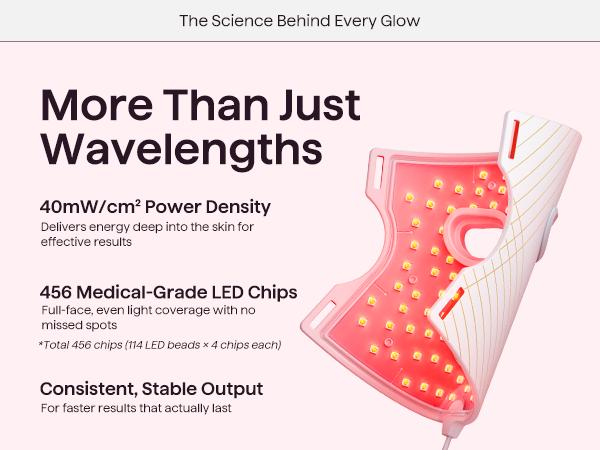 Wavytalk Glow Time LED Therapy Face Mask for Anti-Fine Line, Anti-Acne, and Skin Rejuvenation with Red, Near-Infrared Light, Blue and Amber Light,Perfect Gift