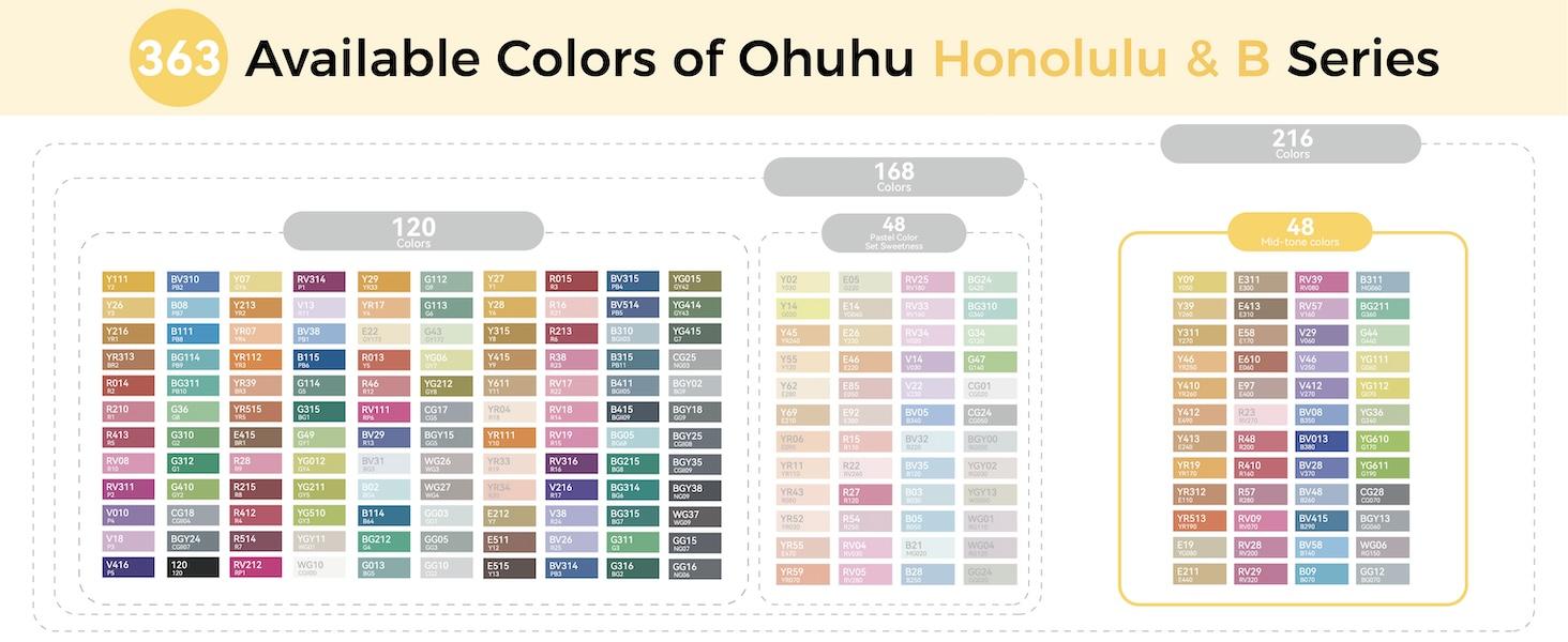 Ohuhu Alcohol Markers: Brush & Chisel / Fine - 48 Mid-tone Colors - AP Certificated Double Tipped Alcohol Based Art Marker Set for Artist Adults Coloring Illustration - Refillable - Honolulu & B Series of Ohuhu Ohuhu Alcohol Markers: Brush & Chisel / Fine - 48 Mid-tone Colors - AP Certificated Double Tipped Alcohol Based Art Marker Set for Artist Adults Coloring Illustration - Refillable - Honolulu & B Series of Ohuhu