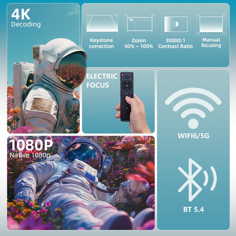XBJ-A5PRO touch screen , smart with 5GWifi and Bluetooth 5.2, autofocus, 180-degree horizontal flip, speaker, support 4k 1080P decoding, compact portable , ideal for home outdoor meeting