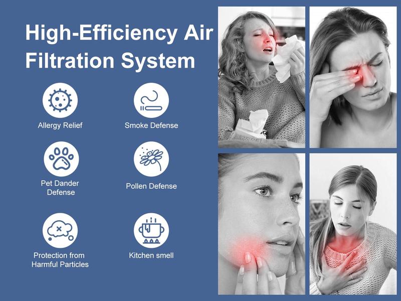 Cobectal 3-in-1 True HEPA Air – Eliminates 99.97% of Construction Dust, Pollen, Mold Spores, and Fine Particulates; Exceptionally Quiet for Post-Renovation Cleaning and Sensitive Environments, with a Built-in Oil Diffuser. Purifier