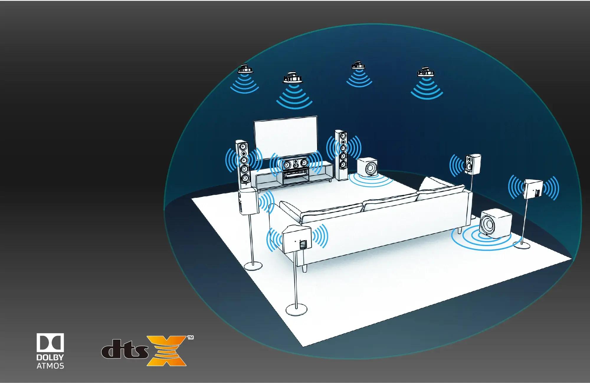 Clearus C6DC Direct-Firing 6.5" In-Ceiling Speaker Single