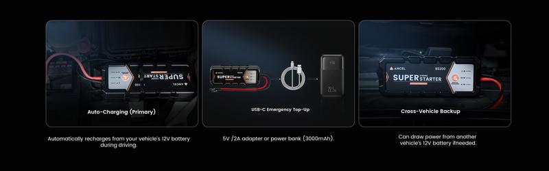 ANCEL BS200 Super Starter for 12V Battery Instant Start Smart App Monitoring Extreme Weather Ready Supercapacitor Technology Fast Charging