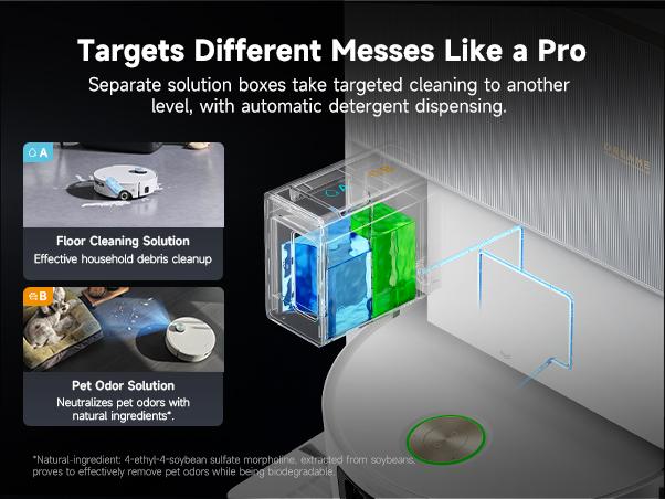 DREAME Aqua10 Ultra Roller Robot Vacuum and Mop & 30,000Pa Suction, Self-Cleaning Dock & Extending Roller Mop, Heat-Washes & Dries, Carpet Protection, AI Camera & LiDAR Avoidance Tech, Voice Control