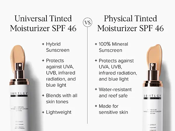 Product Introduction of DRMTLGY Physical Tinted Moisturizer SPF44 2 fl oz Water-Resistant Sunscreen 6