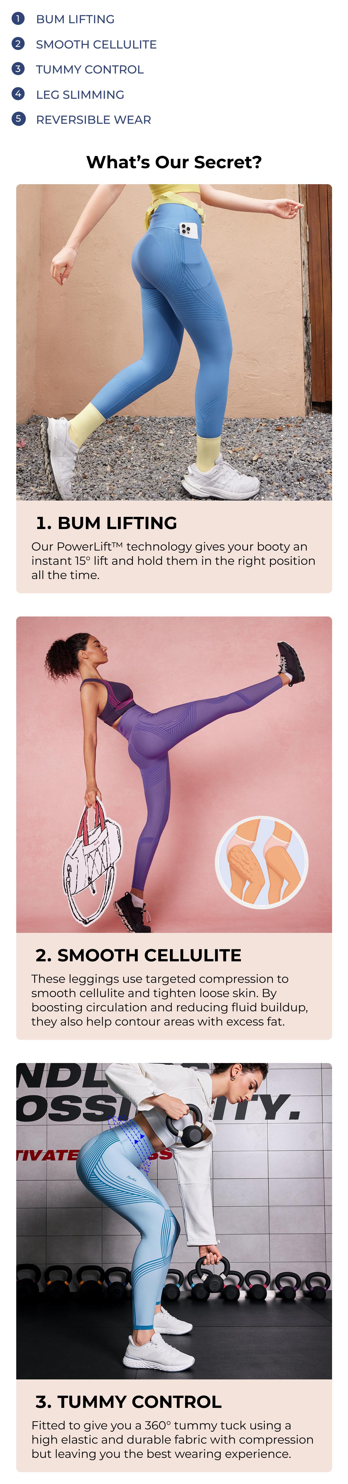 Fanka Body Sculpt Side Pocket Leggings, Shaping Activewear for Women, Thigh Toning, Tummy Control and Booty Lift #tiktokshopcreatorpicks #TikTokShopHolidayHaul
