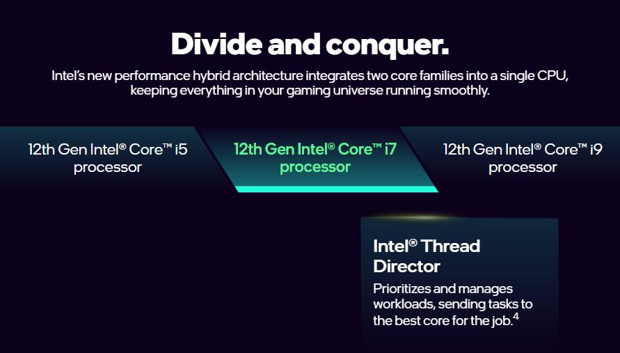 Intel Core i7-12700K Processor