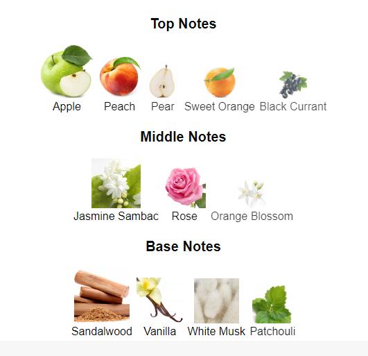 Lattafa Ramz Lattafa Gold for Unisex 3.4 Eau de Parfum Spray, 3.4 Ounce