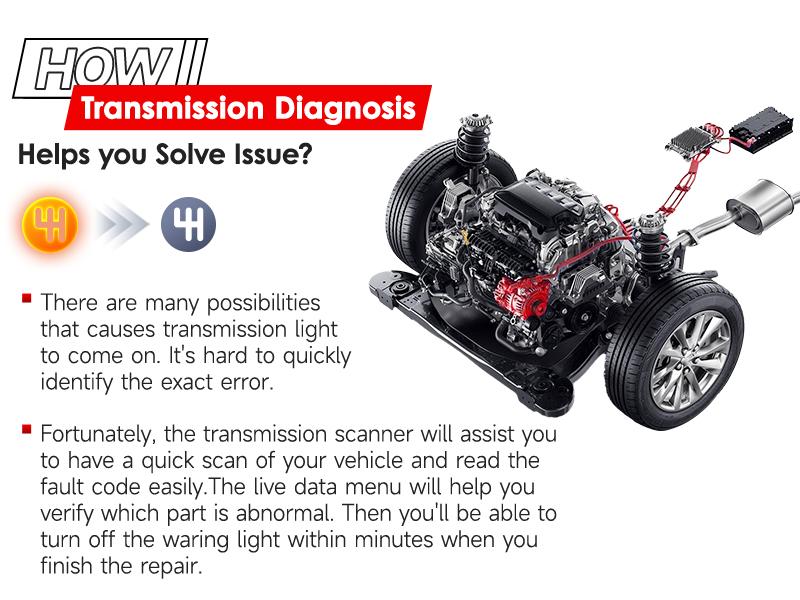 FOXWELL Car Scanner NT604 Elite OBD2 Scanner ABS SRS Transmission, Check Engine Code Reader for Cars and Trucks, Diagnostic Scan Tool with SRS Airbag, Automotive Diagnostic Tool with Live Data FOXWELL Car Scanner NT604 Elite OBD2 Scanner ABS SRS Transmission, Check Engine Code Reader for Cars and Trucks, Diagnostic Scan Tool with SRS Airbag, Automotive Diagnostic Tool with Live Data