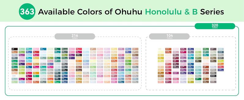 Ohuhu Honolulu B 320-Color Refillable Alcohol Markers – Double Tips, Brush & Fine Tips, Perfect for Artists, Coloring, & Illustration
