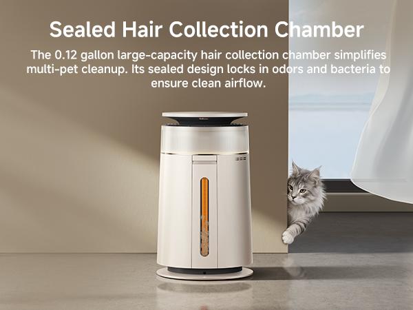 DREAME FP10 HEPA Filter Air Purifier with Self-Cleaning Pet Hair Suction, Captures Floating Cat/Dog Hair & Dander, 4-Filter Smart App & Voice Control for Large Home Rooms, Pet Odor Reduction, Large Room,back to school,back to school haul