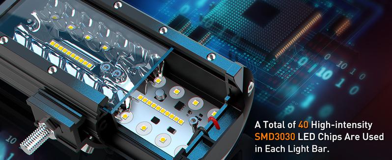 NAOEVO 7 Inch LED Light Bar 240W 24,000LM Offroad Fog/Driving Lights with 2 Leads Wiring Harness Kit, Spot Flood Combo Beam, 2-Pack (White) NAOEVO 7 Inch LED Light Bar 240W 24,000LM Offroad Fog/Driving Lights with 2 Leads Wiring Harness Kit, Spot Flood Combo Beam, 2-Pack (White)