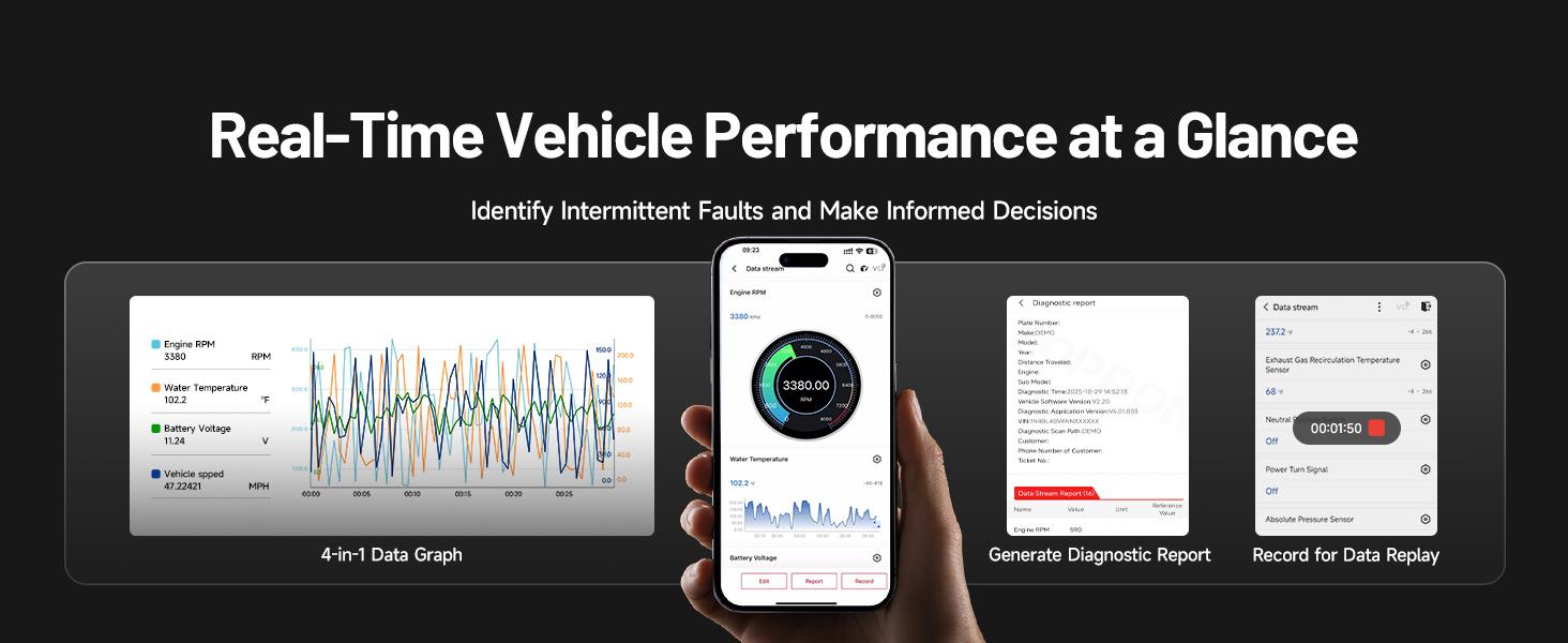 TOPDON Topscan Master OBD2 Scanner Bluetooth, Wireless Bidirectional Scan Tool, All System Diagnostic Tool for iOS & Android, 30+ Resets, FCA AutoAuth, CAN-FD/DoIP, Enhanced TopScan Car Code Reader