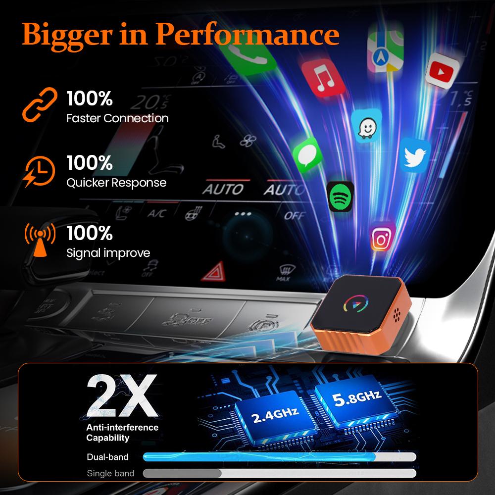 2026 New Wireless CarPlay & Android Auto Adapter - iPhone & Android Compatible with Fast No-Delay Link, Hands-Free Calling, Plug & Play, Fast Auto-Reconnect