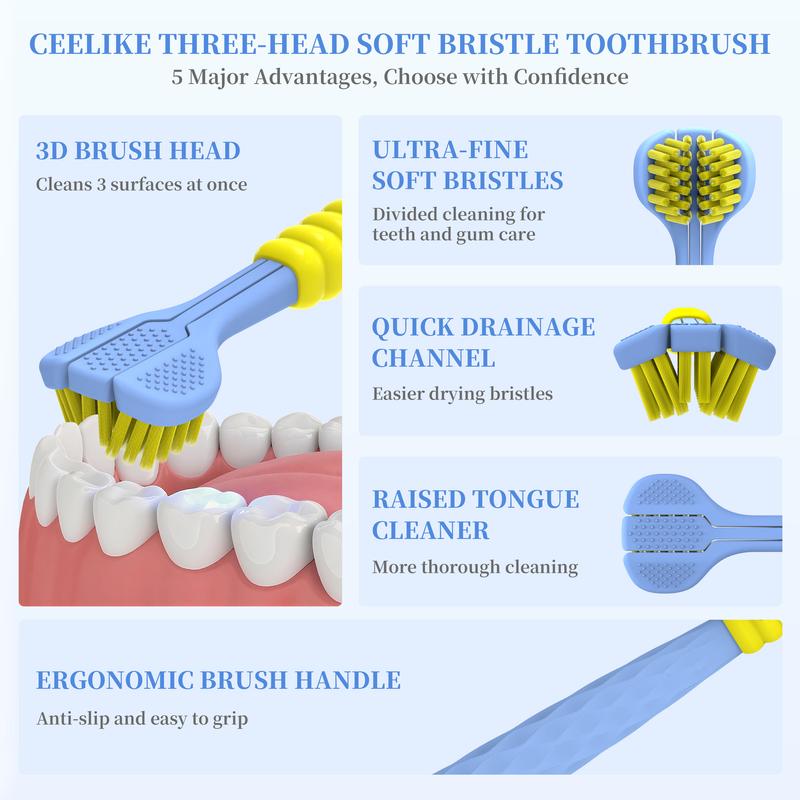 CEELIKE 3-Sided Toothbrush + 2 Toothpaste Set – 360° All-Around Cleaning, Gentle Care, Ideal for Daily Oral Care, Travel-Friendly Design, Available in Multiple Combinations.