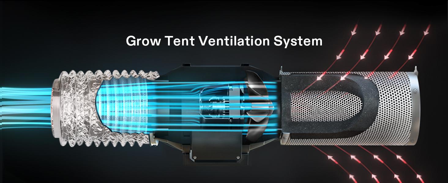 VIVOSUN AeroZesh S4 Inline Duct Fan, Quiet 4" 208 CFM Ventilation Exhaust Fan w/EC Motor and GrowHub E42A Temperature Humidity WiFi-Controller - for Heating Cooling Booster, Grow Tents, Hydroponics