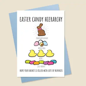 Easter Card • Easter Candy Hierarchy