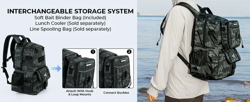 Interchangeable bait binder attachment system with optional bags sold separately