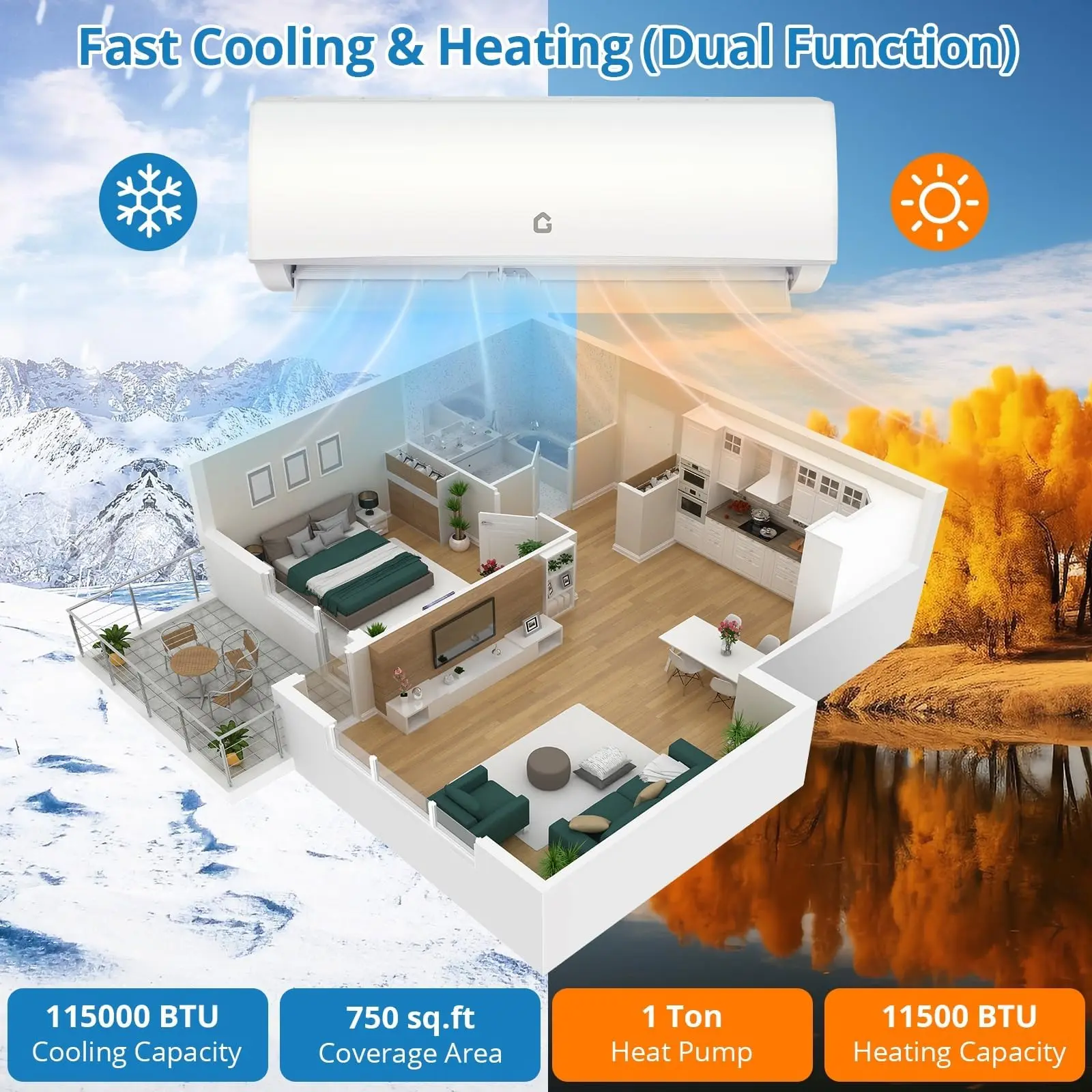 11500 BTU Ductless Mini Split Air Conditioner & Heat Pump   up to 750 Sq.Ft, Installation Kit Included WiFi Enabled, Energy Efficient, Cools & Heats  17 SEER2, 115V Wall-Mounted Central AC –