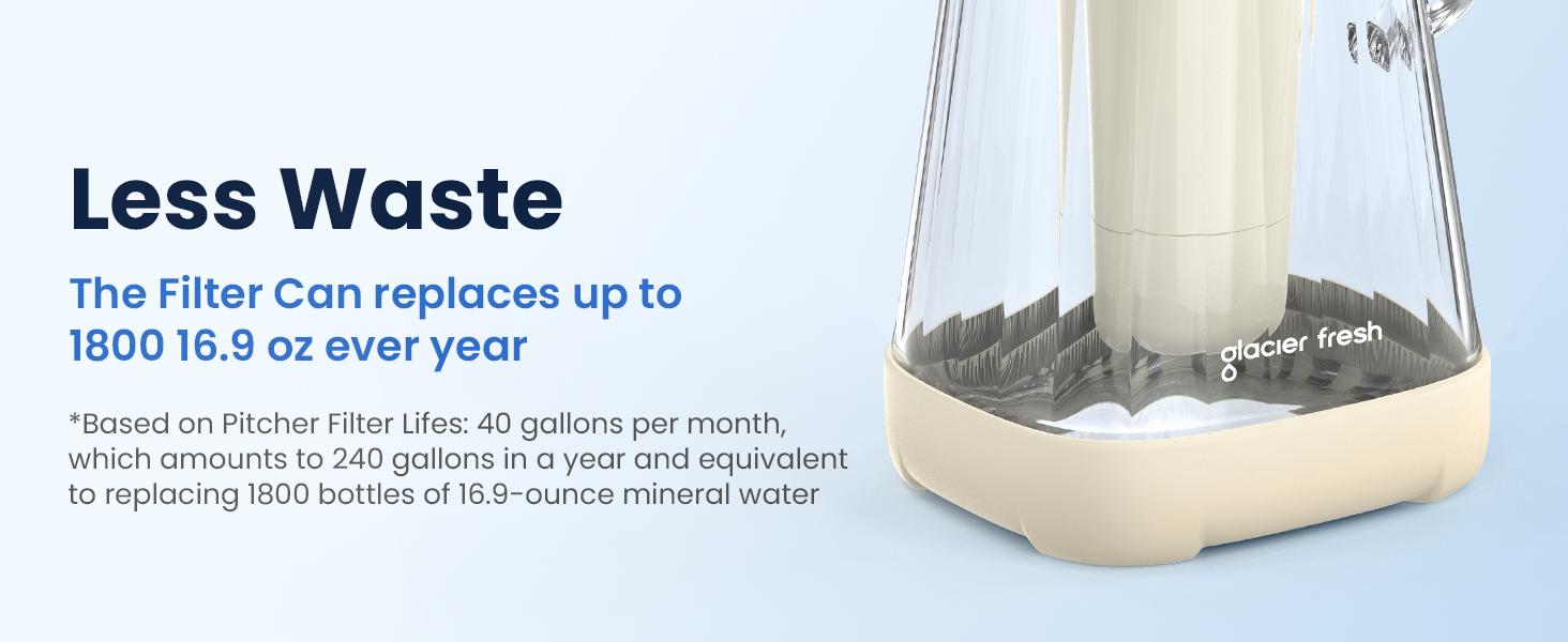 Glacierfresh 10 Cup Glass Water Filter Jar Pitcher, 80 oz Wide Mouth with flip lid, 5-Stage Filtration Tech, Reduces 99% Chloriner, for Water, Beverage,  Iced Tea, Cold Brew Coffee, BPA Free, Drinkware, Mason, kitchenware Home SpringStatements